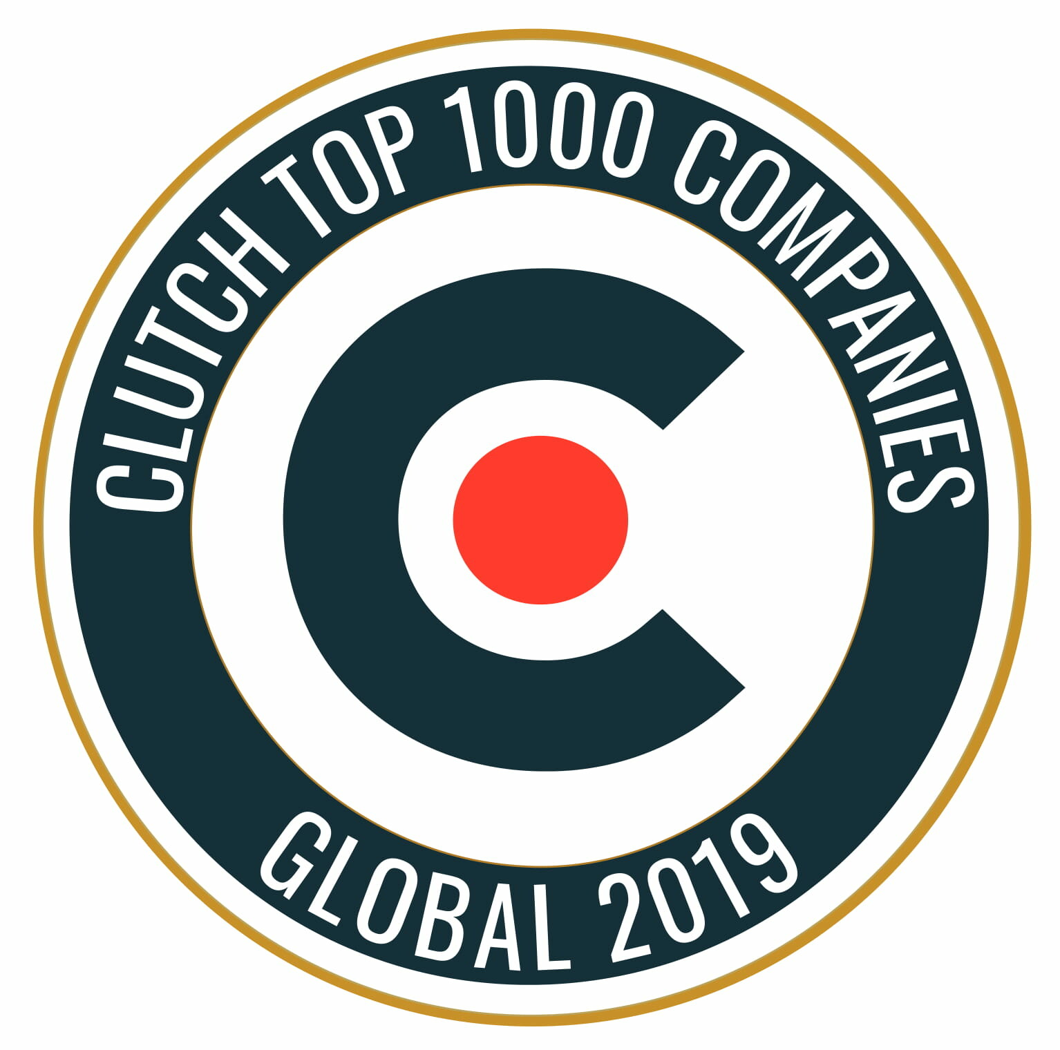 CodeWave  in 2019 Top 1000 Global companies ranking